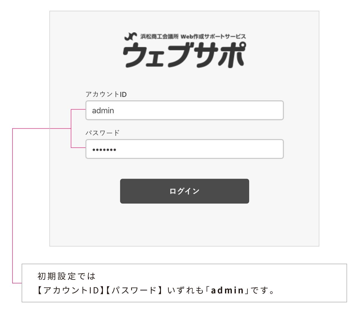 IDとパスワードを入力!