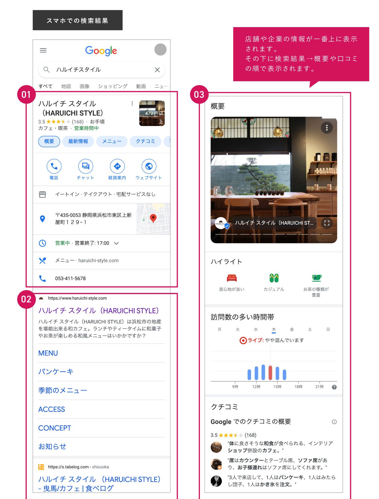 スマートフォンの検索結果